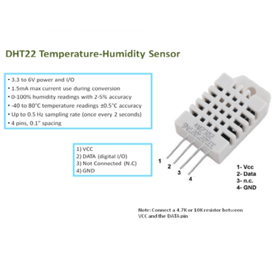 DHT22 Temperature and Humidity Sensor