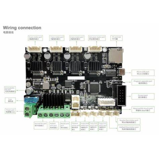 CREALITY 3D 32bit Silent Motherboard for Ender-3/ Ender-3 Pro/Ender-3 V2