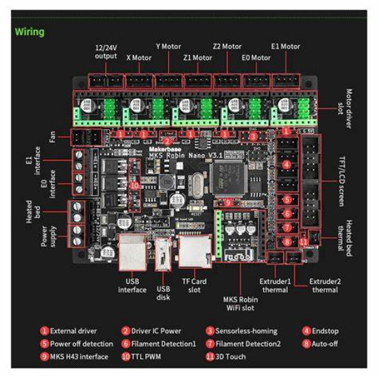 Makerbase MKS Robin Nano V3.1 control board TS35 touch screen display +wifi module + 5xA4988