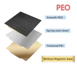 Double Sided PET PEO PEI Magnetic Build Plate Spring Steel Sheet