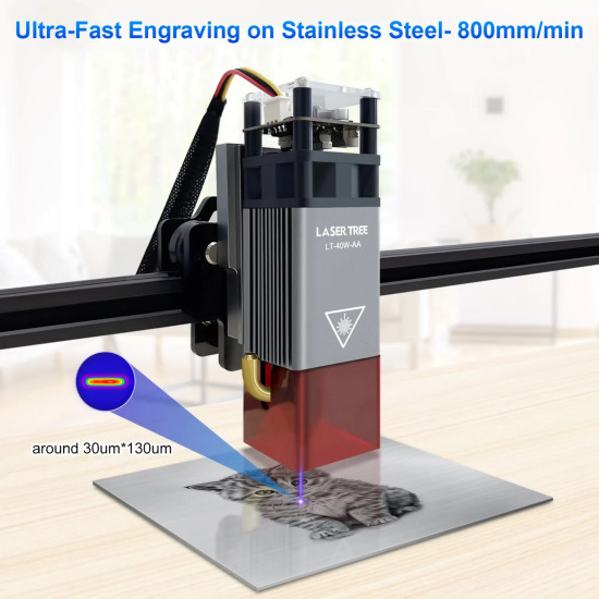 40W TTL Laser Module 450nm Blue Laser Head for Laser Cutter Engraver Machine DIY lasertree